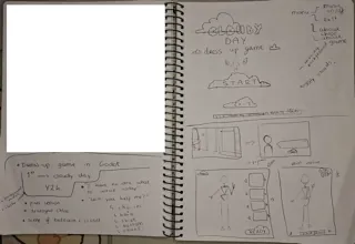 Sketch 1 for Dress-up game
